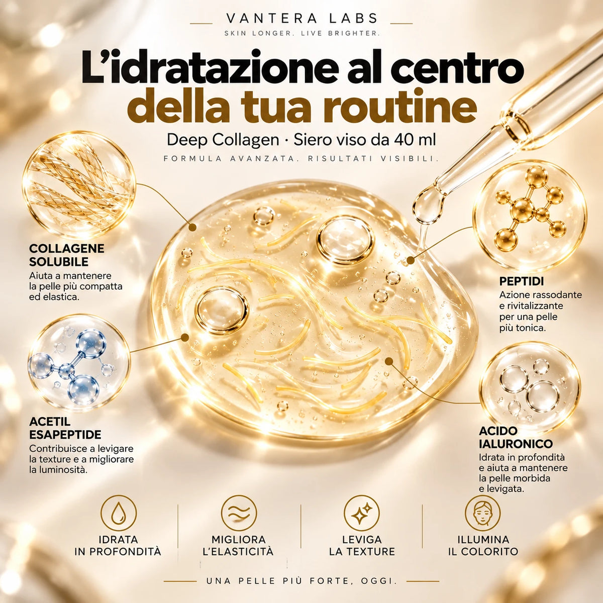 Deep Collagen – Peptide Intensive Ampoule