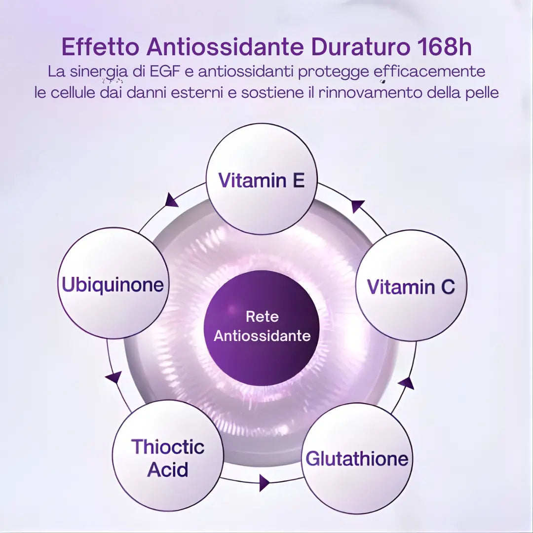No.9 NAD+ BIO Lifting-Sil Essence